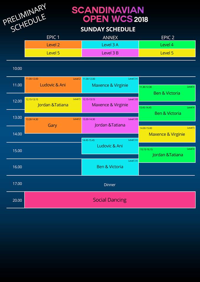 Scandinavian Open WCS Programme